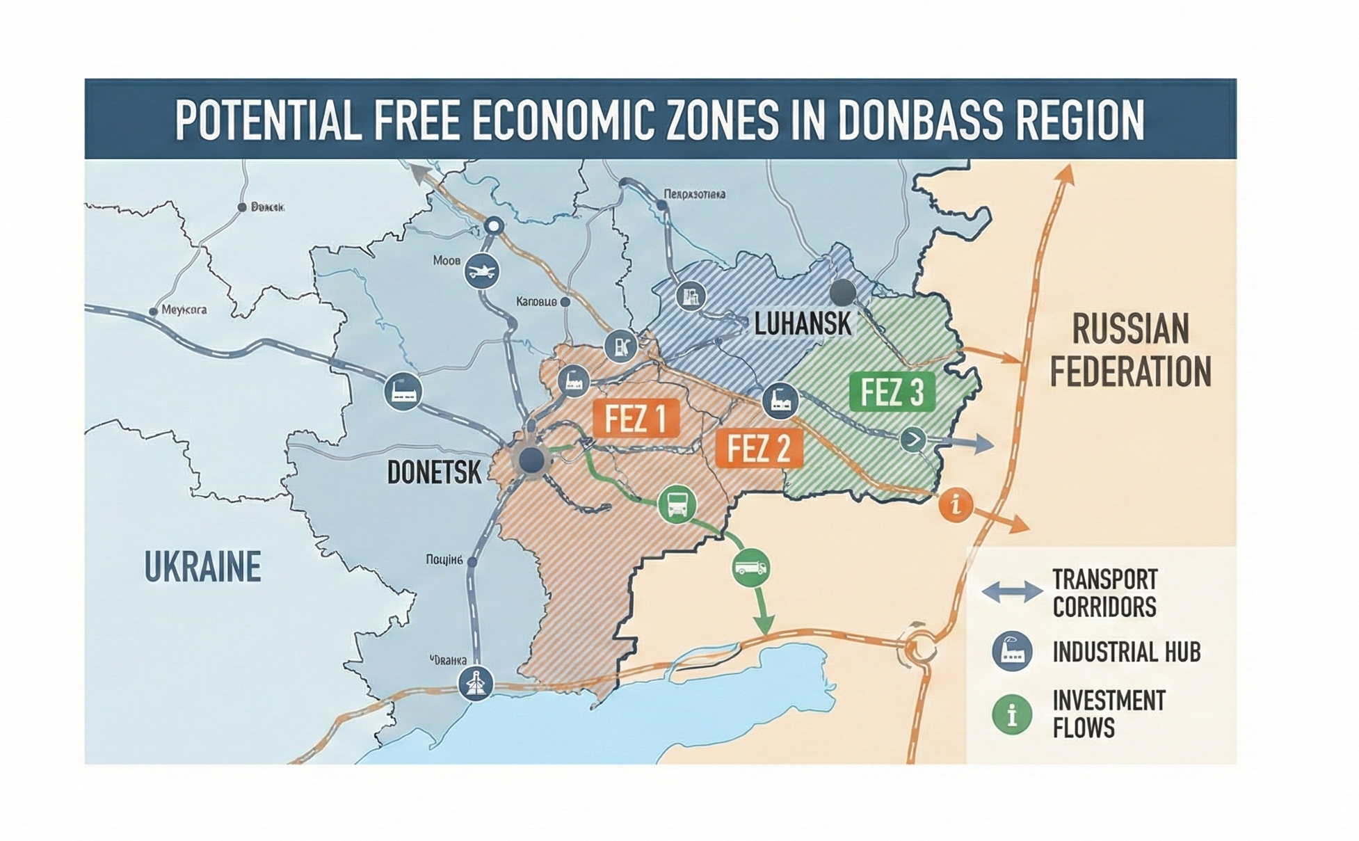 Tinchlikning bozor narxi: Donbassdagi "erkin zona" va Novgorod uzra sukunatning buzilishi